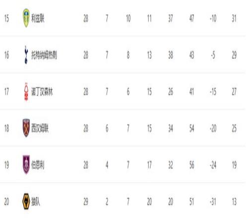 赛季德甲联,赛第,轮精彩瞬间,竞彩足球比分,竞彩比分官网,竞彩体育,竞彩网页版,竞彩app下载电脑版