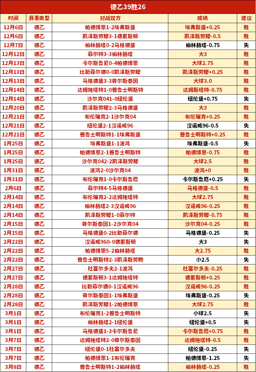 排列五第,期专家质合,推荐分析,竞彩足球比分,竞彩比分官网,竞彩体育,竞彩网页版,竞彩app下载电脑版