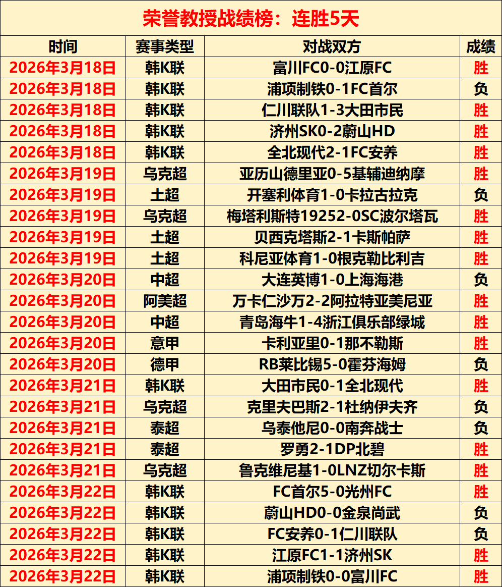 德甲赛季第,四轮精彩瞬,间盘点,竞彩足球比分,竞彩比分官网,竞彩体育,竞彩网页版,竞彩app下载电脑版