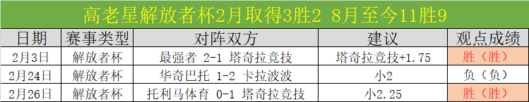 王楚钦乒乓,球男单比赛,成功晋级,竞彩足球比分,竞彩比分官网,竞彩体育,竞彩网页版,竞彩app下载电脑版