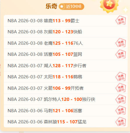 卫冕冠军主,场触底反弹,竞彩足球比分,竞彩足球比分,竞彩比分官网,竞彩体育,竞彩网页版,竞彩app下载电脑版