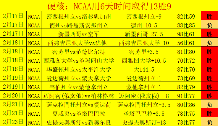 大乐透,期专家公良,玉宸推荐前,竞彩足球比分,竞彩比分官网,竞彩体育,竞彩网页版,竞彩app下载电脑版