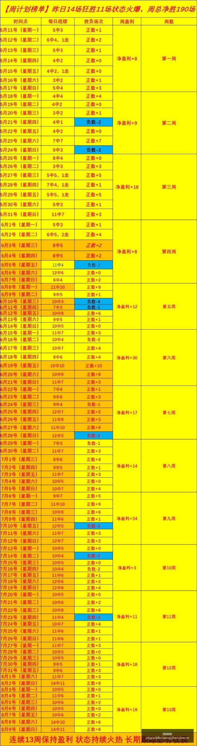 竞彩足球比,竞彩足球比分,竞彩比分官网,竞彩足球比分,竞彩比分官网,竞彩体育,竞彩网页版,竞彩app下载电脑版