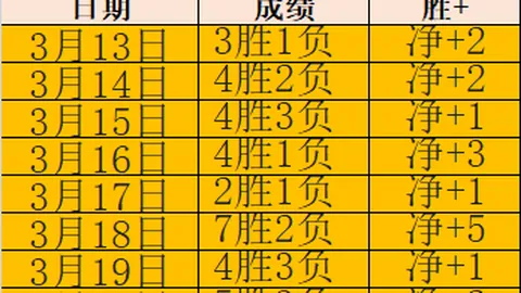 大连英博海发首战主场，警方安全提示发布