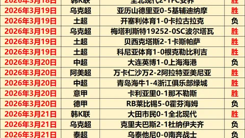 2021-2022德甲赛季第四轮精彩瞬间盘点