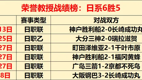 大乐透第2026037期彩妹精准杀号 前后区号码推荐
